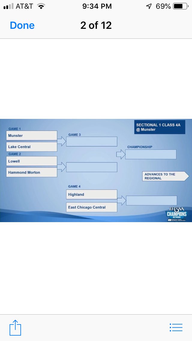 HighlandBaseba1's tweet photo. 2019 Sectional Draw. https://t.co/cPtwpPBtPI
