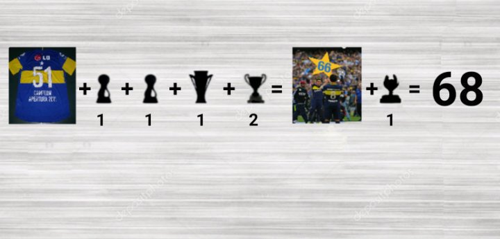 claupereyraok's tweet photo. Tienen la misma capacidad para sumar que la que tienen para ser autocríticos y reconocerse inferiores #ExClub #PrayForBoca #SeBuscaClasico https://t.co/ewuNxmVm4N