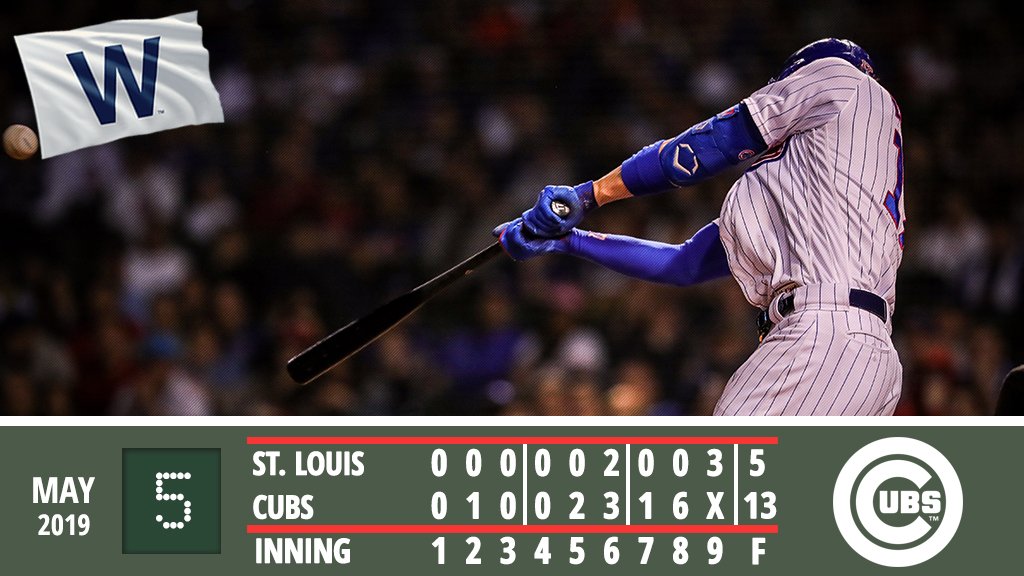 Cubs's tweet photo. KB's slam puts exclamation point on #Cubs sweep of Cardinals.

Recap: https://t.co/BoAnRP1WbT #EverybodyIn https://t.co/sZe6PaKeQt
