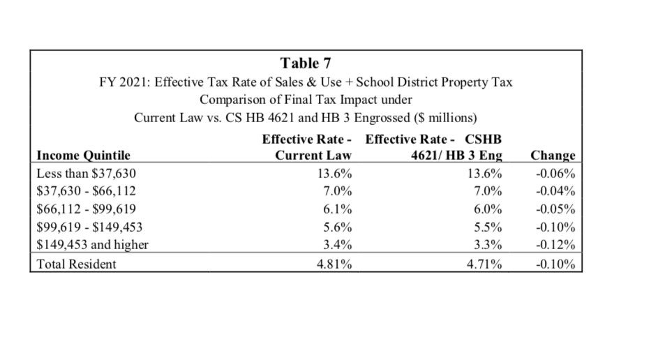 D52khTQWAAIASvH?format=jpg&name=medium
