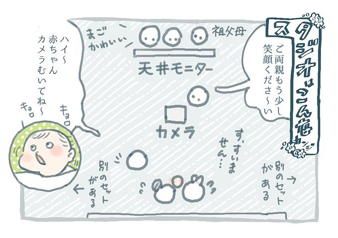 お宮参りのtwitterイラスト検索結果 古い順 お宮参りのtwitterイラスト検索結果 古い順