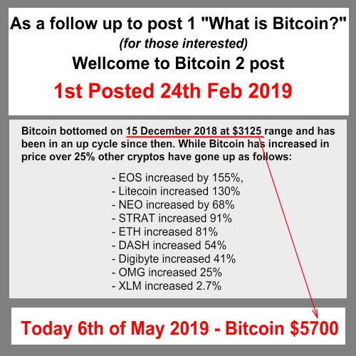 LookBITS's tweet photo. Guys this is happening in plain sight - don't miss it if you don't want to.... which means soon it will be even more expensive to get into the Crypto Market.

https://t.co/j0igqw2SSw https://t.co/CZL6Y7Utlj
