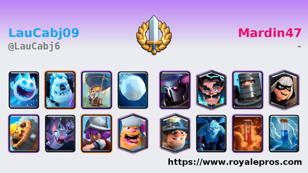 [12 Wins Grand Challenge Replay]

LauCabj09 (<a href="/LauCabj6/">Lau CABJ</a>) vs Mardin47™

Replays: statsroyale.com/watch/grand/15…

GC Logs: royalepros.com/viewprofile/22…