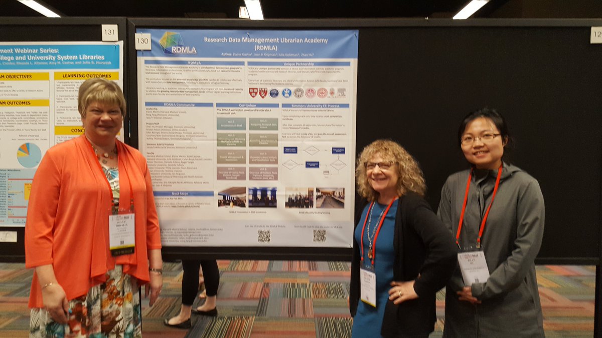 ElaineMartin2's tweet image. #mlanet19 @HMSCountway @library_connect @SimmonsSLIS  The project team was thrilled to see so much interest in the Research Data Management Librarian Academy during our poster session. A unique partnership w/ libraries, library school, and publisher.