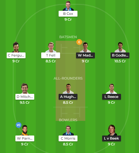 oyepick's tweet photo. Derbyshire vs Worcestershire #RLODC #DERvsWOR #WORvsDER

Join our telegram channel for more match details: https://t.co/HQ6fwGiiZe 

#MondayMorning #MondayMotivation #Oyepick #WomensIPL #DERvWOR https://t.co/EAl60IY0om