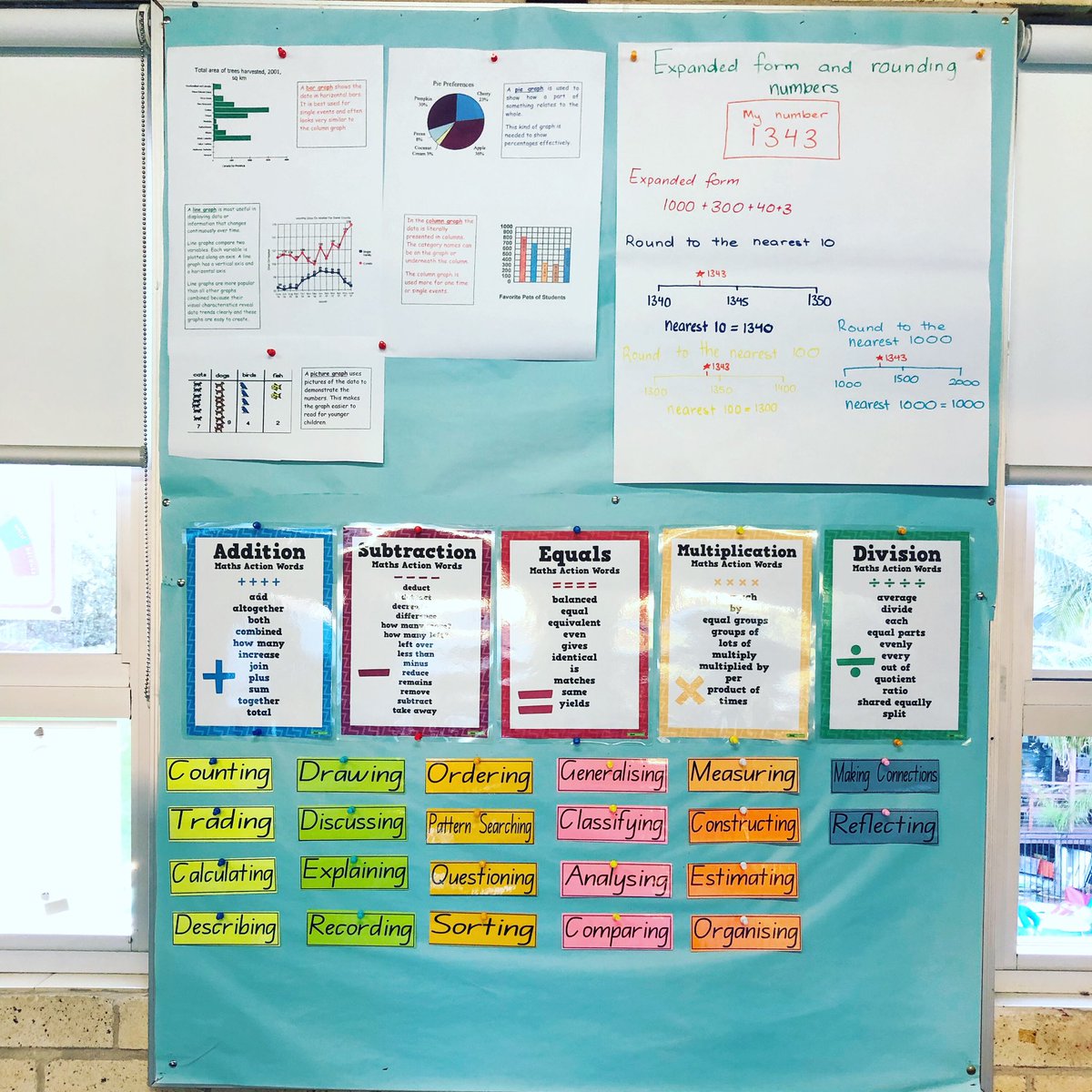 Catherine Doyle tweet media