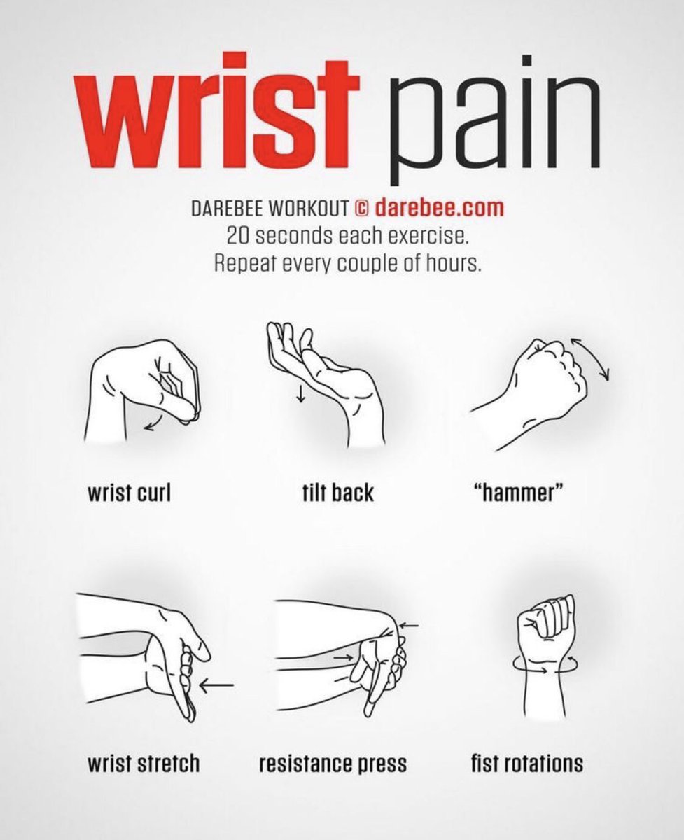 RT to save someone’s hands🙌

I try and do these exercises every hour or so when doing long sessions of drawing/painting

Any other stretches you do or tips you have?