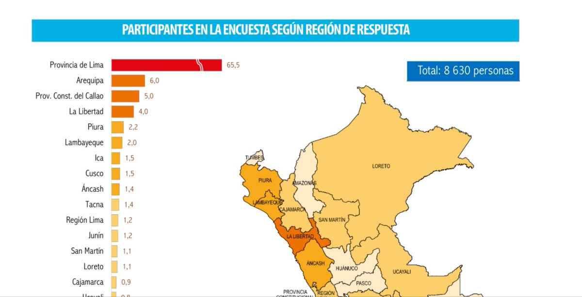 Padresaccionpe's tweet photo. En la #InterpelaciónAlMinedu @MineduPeru se le pregunta directamente qué es #IdentidadDeGénero y si mujer y varón además de su sexo tienen #IdentidadDeGénero. Habría que comparar la respuesta de #FlorPablo con el #PL790
¡Alguien miente!
@msalazarcongres
@comiseduca https://t.co/DI8MdNnFy8