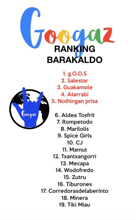 Eskerrik asko #Barakaldo 👏🏼👏🏼🎉🎉