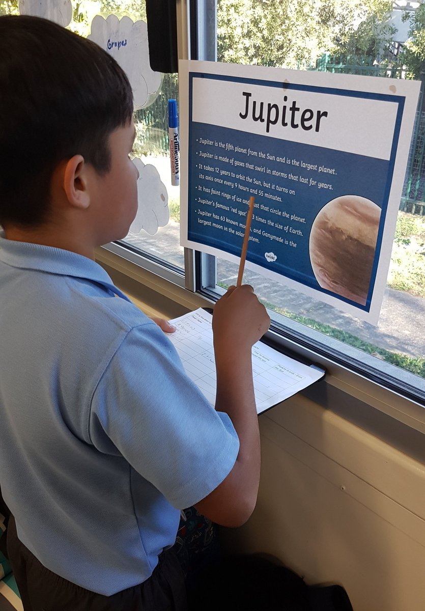 Today 5C participated in a 'Gallery Walk' to begin their learning about the planets in our Solar System for this terms Science unit on Earth and Space.
<a href="/AuburnNthPS/">Auburn North PS</a>