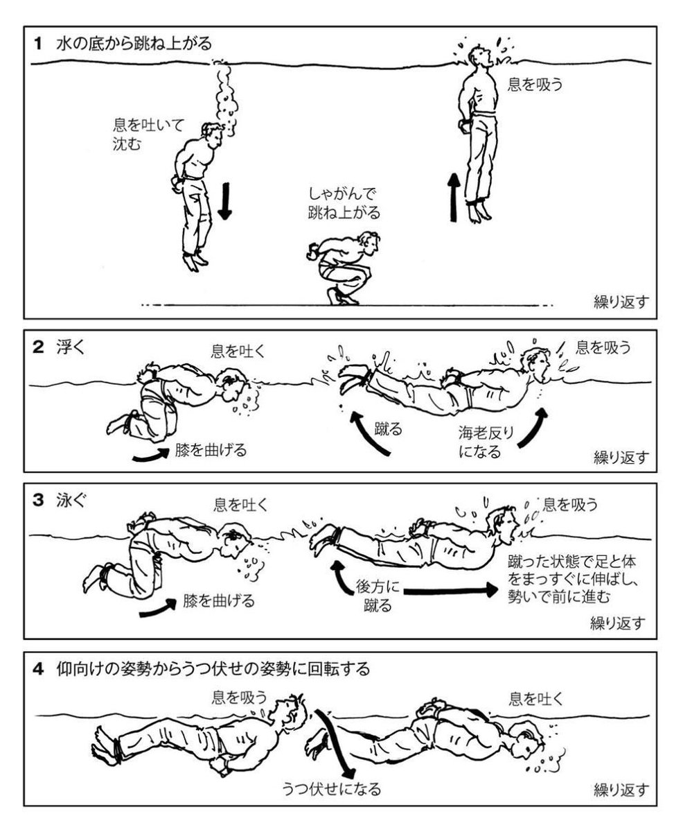 東京湾に沈められそうになった時にするべき４つの呼吸法 絶対に使うことないのに真剣に読んでしまった Togetter