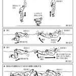 東京湾に沈められた時の対策はこちら!まず無いだろうけどw