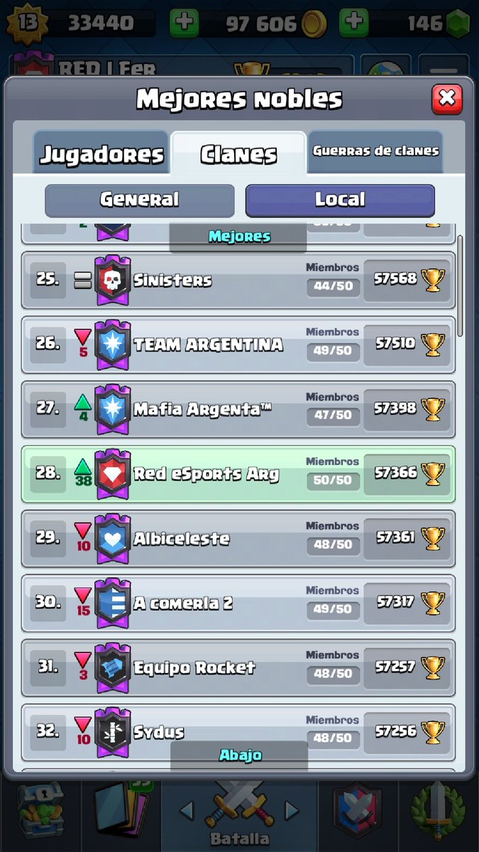 Tamos bien!  A seguir creciendo.💪