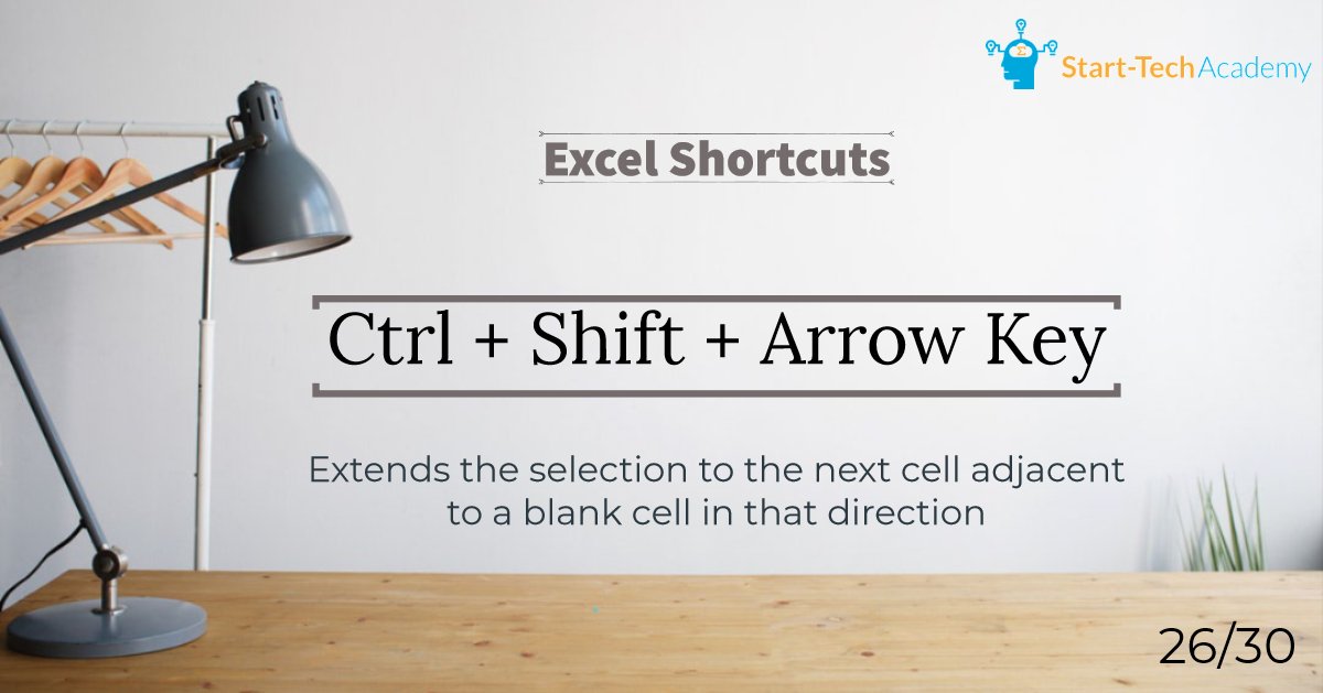 StartTechAcade1's tweet image. 30 Days - 30 Excel shortcuts (DAY 26)
Learn the most used 30 Excel shortcuts by practicing 1 shortcut a day.
To get the complete shortcuts e-book, subscribe to our mailing list at starttechacademy.com 
#Excel #MicrosoftExcel #ExcelShortcuts #ExcelTips #Ebook #ExcelTricks