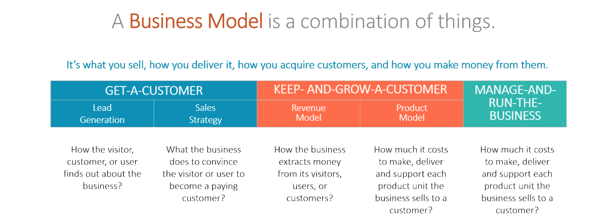 lean_case tweet picture