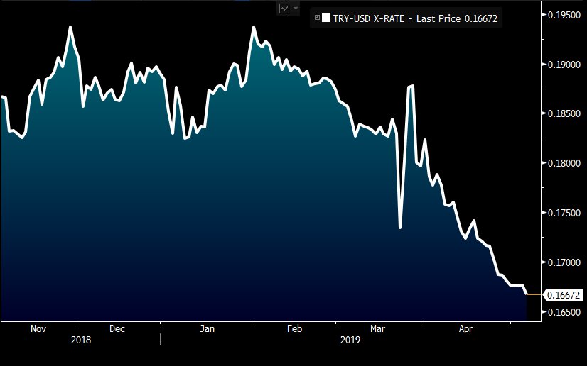 Προβολή εικόνας στο Twitter