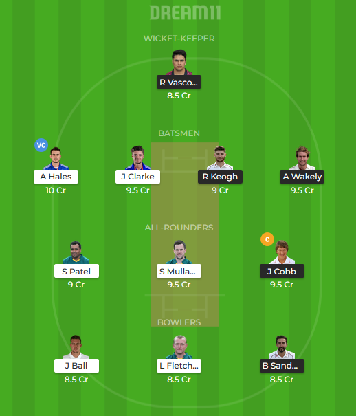 FantasyCricTeam's tweet photo. #NORvNOT 
#Dream11 
#RLODC
#RoyalLondonOneDayCup

OTHER C VC : S MULLANMEY(C) A WEAKLY(VC) https://t.co/PrxTrYdYqC