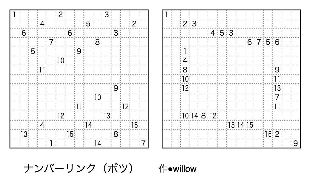 Hnoppo 右の問題は結構難しかったが 角の定理を駆使してなんとか解けた これで中級者向けなんだろうか それと 角の定理のような全マス通過 唯一解前提の手筋を使わずにこの問題を短時間で解ける人って 果たしているんだろうか