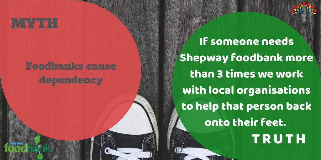 RainbowCentre01's tweet photo. MYTH VS TRUTH 
Myth 6 - Foodbanks cause dependency.
#Poverty #Foodbank https://t.co/tbEd2kx8Ai