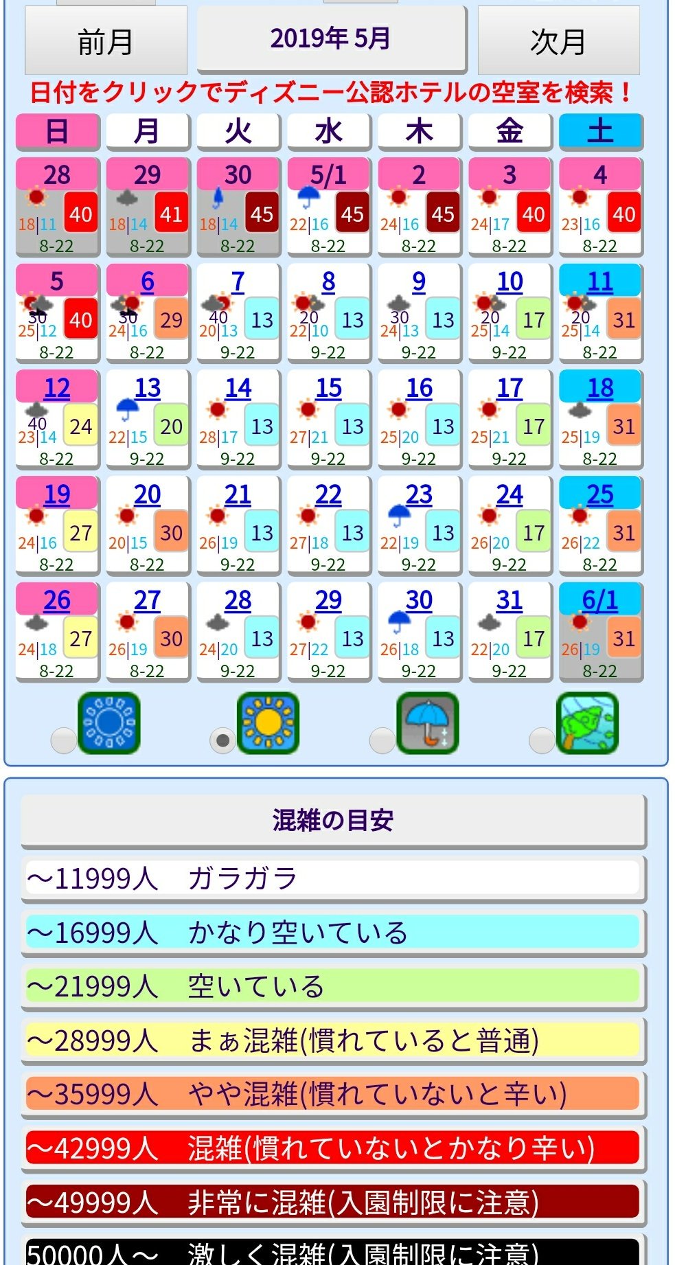 あさげ ディズニーの混雑予想カレンダーって意外と知られてないのかな 10連休最終日って言っても車で遠くから来る人は少ないけど普通の日曜日よりかは人多いよね T Co Knb8igs1wm Twitter