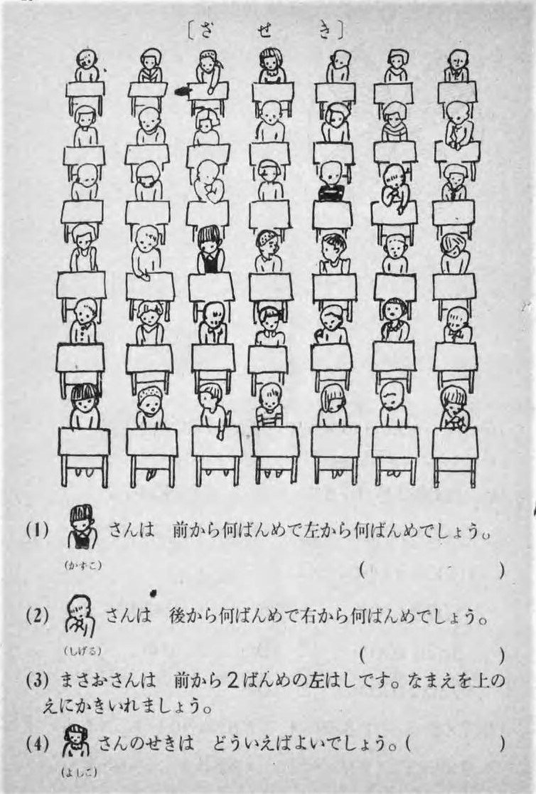 松田洋子 算数ワークブックの問題 このままtシャツにしたい 後ろから三番目で左から二番目は授業中に机の下でいつもマンガを読んでる私 T Co 5fdqhlqkdz Twitter