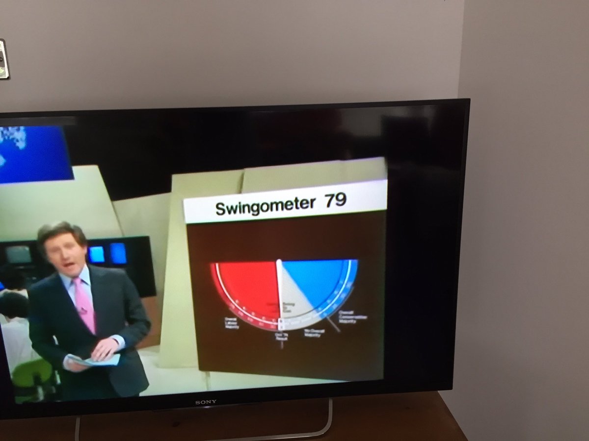 MeleriEvs's tweet image. On the anniversary of #Devolution20 watching #Decision79