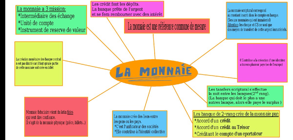roi_patates's tweet photo. @Ses1re Zoomée si vous avez du mal a lire https://t.co/HfYp1ia3YN