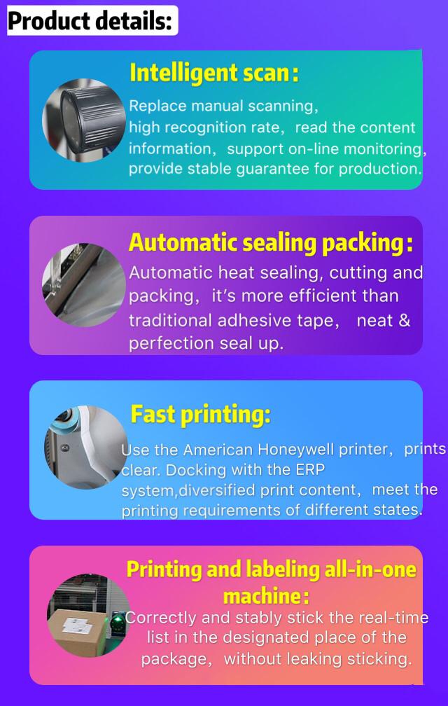 wwinpack1's tweet image. 📅May 26, 2019. We held a product launches in Wuzhen to advertise our new product -- Express packing machine. 
👉The following picture is the product introduction:

🤖#WINWINPACK  #Expresspackingmachine #Pakagingmachine #packaging