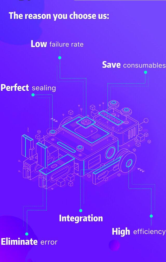 wwinpack1's tweet image. 📅May 26, 2019. We held a product launches in Wuzhen to advertise our new product -- Express packing machine. 
👉The following picture is the product introduction:

🤖#WINWINPACK  #Expresspackingmachine #Pakagingmachine #packaging