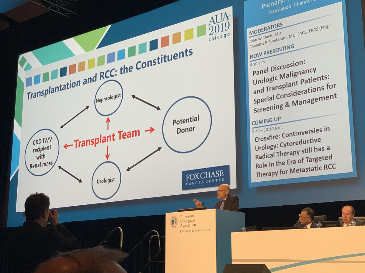 Alexander Kutikov MD (@uretericbud) on Twitter photo #Aua19 Transplantation patients and #kidneycancer
<a href="/Robert_Uzzo/">Robert Uzzo</a> lays out a nuanced argument that Urologists must stay at the center of critical decision-making. Superb talk.
šsee take always slide #Aua19 Transplantation patients and #kidneycancer
<a href="/Robert_Uzzo/">Robert Uzzo</a> lays out a nuanced argument that Urologists must stay at the center of critical decision-making. Superb talk.
šsee take always slide