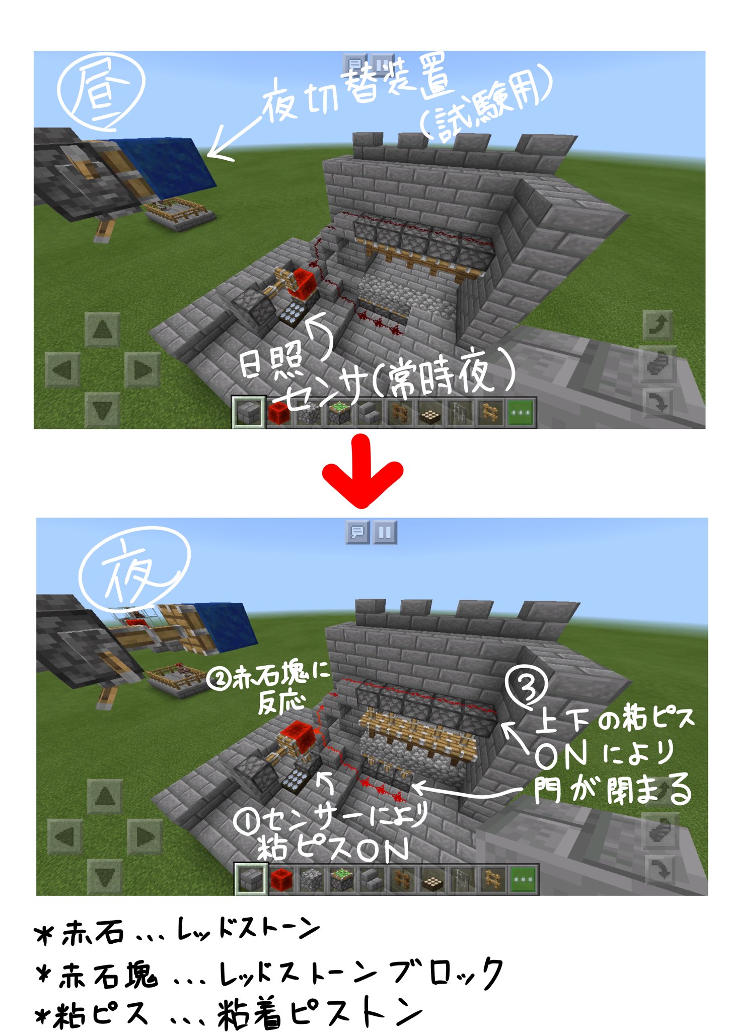 Namekujialj Twitter પર 自分なりの簡単マイクラ回路講座 城壁の門編 自己満足で作っているので 改良できる可能性もある マイクラpe マイクラ回路 T Co Mvzxjn57ab Twitter