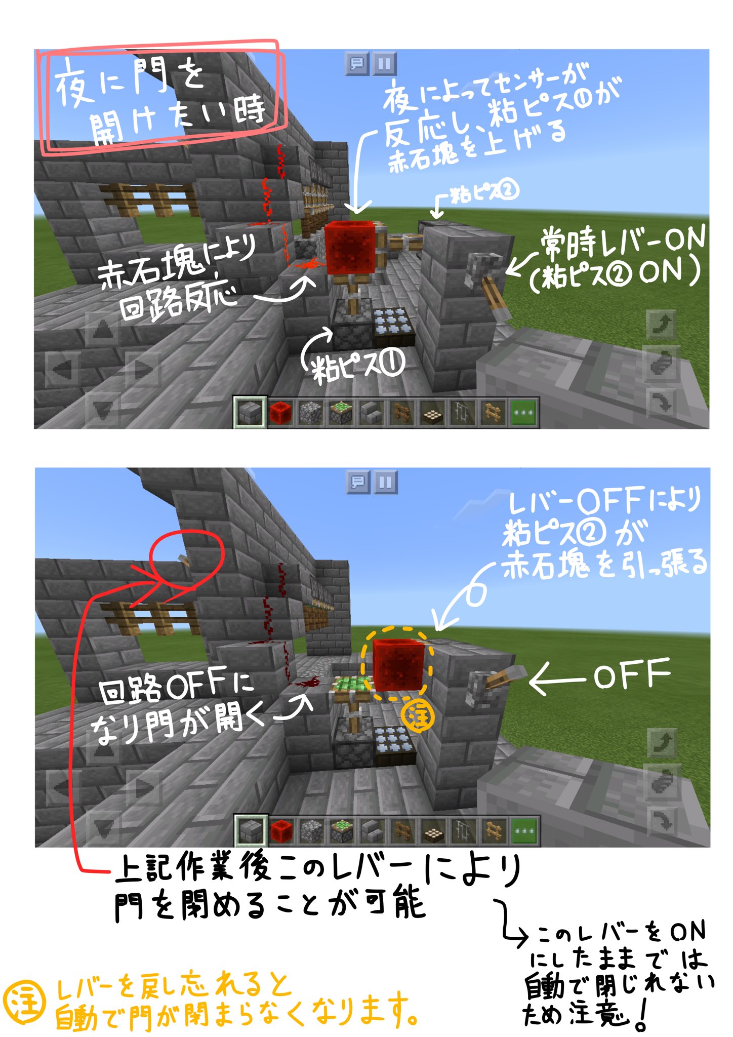 Namekujialj 自分なりの簡単マイクラ回路講座 城壁の門編 自己満足で作っているので 改良できる可能性もある マイクラpe マイクラ回路 T Co Mvzxjn57ab Twitter