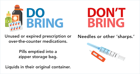 MySAWS's tweet photo. 💊#MedDropSA is this Saturday! Gather up your unused medications, dump them in a Ziploc-style plastic bag (see pic below) & simply drop off!
➡️WHEN: May 11, 8 am - 1 pm
➡️WHERE: 8261 Boyle Road (@LiveBrooksTX)
➡️FREE event
#Environment https://t.co/qPsPmg1Nvt