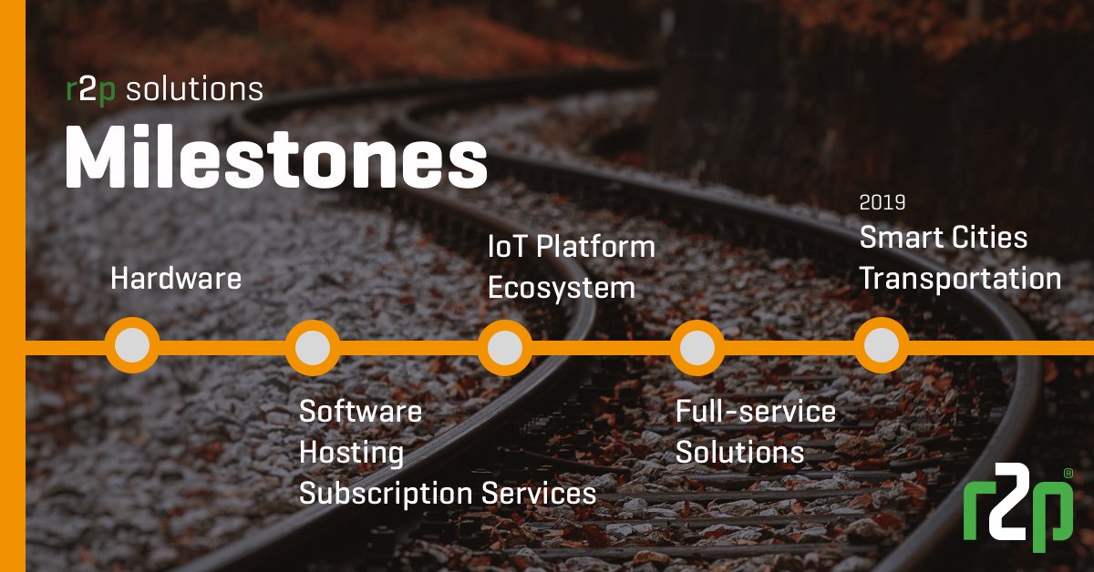 In ten years r2p has developed into a full-service solution provider, enabling our vision of Smart Cities Transportation #smartcities #futureofmobility #ONEr2p