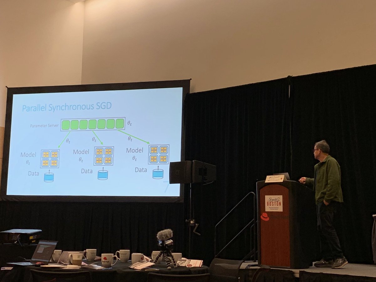 mikik50's tweet photo. Parallel models by Assaf Schuster, from Technion in Israel, on stage @Research Day #RHSummit #RHResearch ⁦@RedHatSummit⁩ https://t.co/uXDxHtqIs4