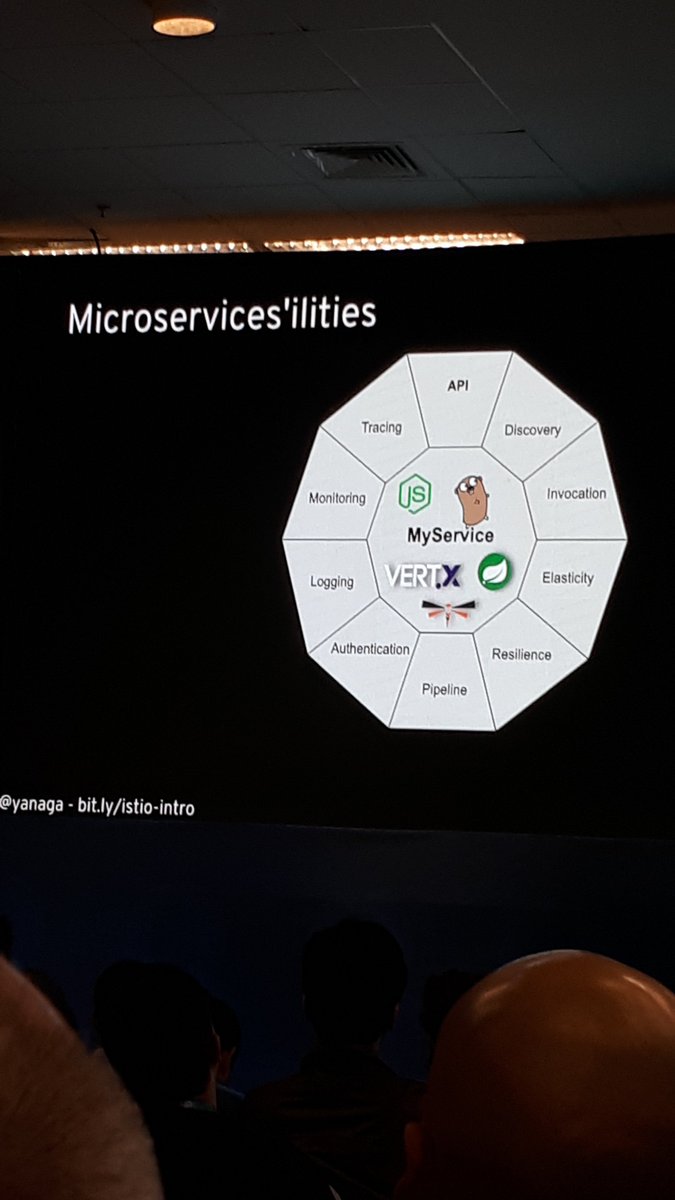robersonfaria's tweet photo. @yanaga desmistificando os microservicos, clareando muito as ideias.
#QConSP https://t.co/339exsyncW