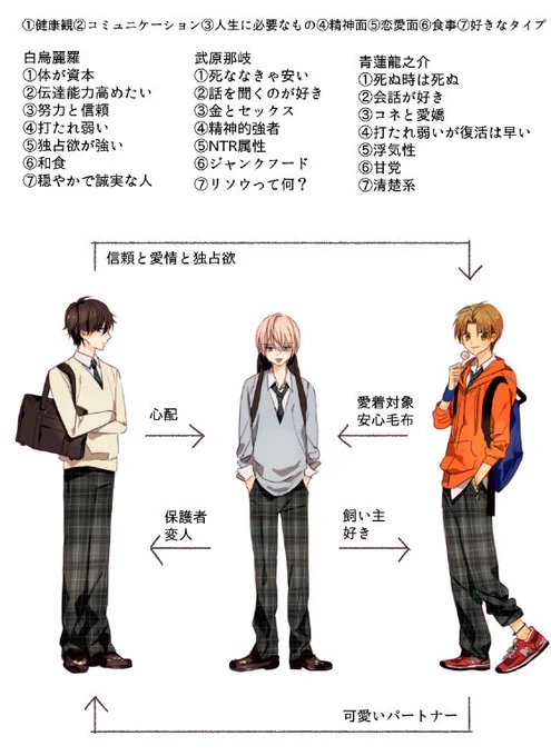 青白那岐 