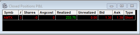 VWAP_Shorts's tweet photo. 2 for 3 today
$AMTX-Tried some short PM against 1.50's but didn't really work. Tried again at the open with a stop at 1.70's. just over 2R's on this trade. Support at 1.30's was insane!! Also, I turned on the #bottomtick route today and Im really happy with the results lmaoo. https://t.co/WBz4FXbxEz