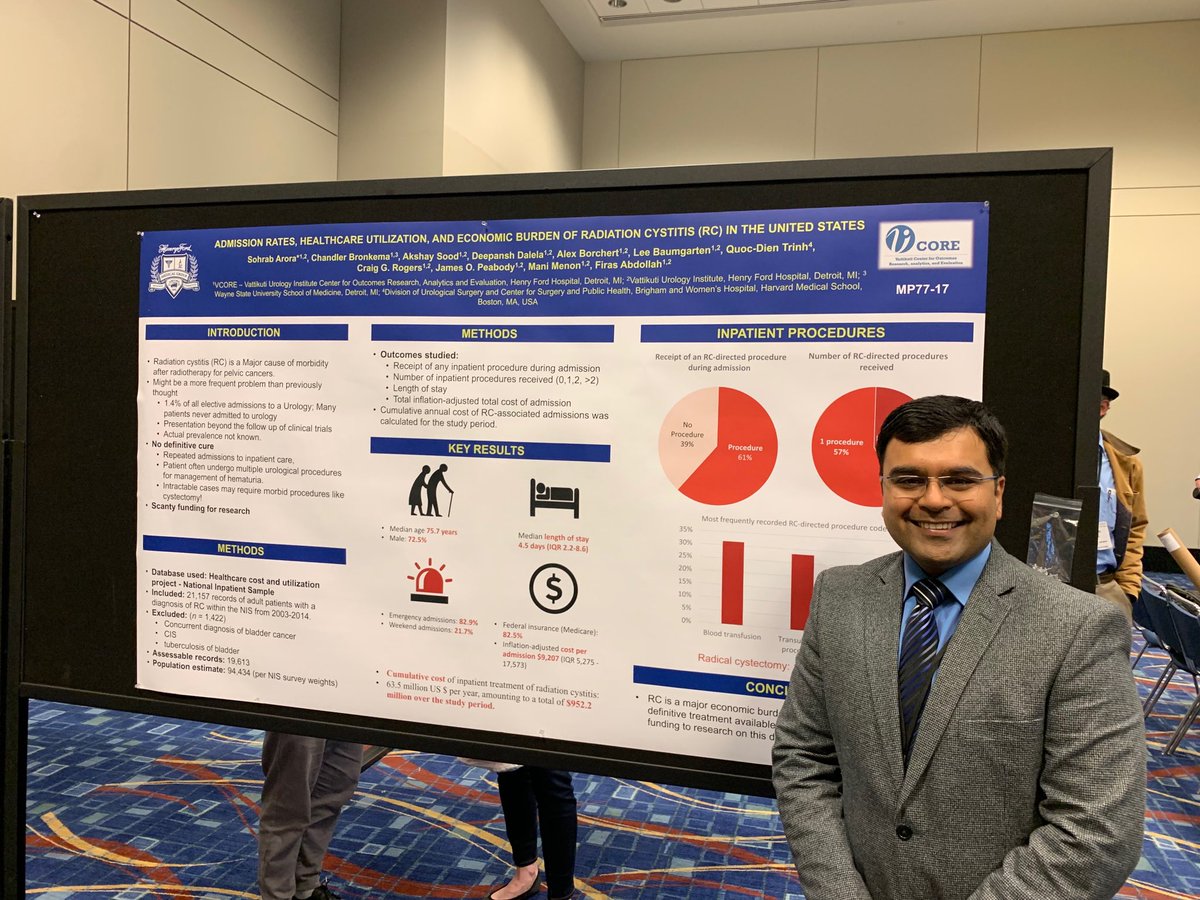 VCORE (@vattikuticore) on Twitter photo A question with no answers? Radiation cystitis: healthcare utilization and economic burden. <a href="/DrSohrab/">Sohrab Arora</a> will be presenting this work from <a href="/VattikutiCORE/">VCORE</a> in half an hour from now <a href="/DrFAbdollah/">Firas Abdollah</a> <a href="/CraigRogersMD/">Craig Rogers MD</a> <a href="/MMenonMD/">Mani Menon</a> <a href="/jamesopeabody/">jamesopeabody</a> A question with no answers? Radiation cystitis: healthcare utilization and economic burden. <a href="/DrSohrab/">Sohrab Arora</a> will be presenting this work from <a href="/VattikutiCORE/">VCORE</a> in half an hour from now <a href="/DrFAbdollah/">Firas Abdollah</a> <a href="/CraigRogersMD/">Craig Rogers MD</a> <a href="/MMenonMD/">Mani Menon</a> <a href="/jamesopeabody/">jamesopeabody</a>