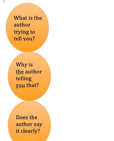 kris_lilley's tweet photo. Questioning the Author today - inquiries on 5 questions for content, clarity, & intent! Love the difference AVID makes. #cmscoltsAVID #wicorwars #TeamCMS @pav_mrs https://t.co/LYQ8LymXLg