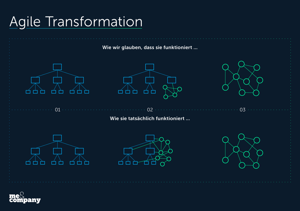 Nils Tißen tweet media