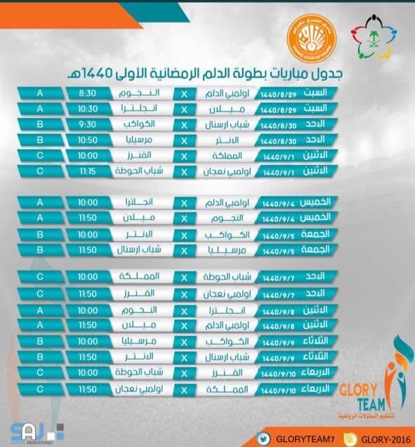 sh_alhota's tweet photo. اليوم وبعد انقطاع عن المشاركات في البطولات يعود الفريق بحلة جديدة في بطولة الدلم والمقامة على ملاعب نادي الشرق ..

حيث يبدأ أولى مبارايته في البطولة وأمام فريق أولمبي نعجان وذلك في تمام الساعة 11:15 
سائلين المولى لنا التوفيق والحصول على هذه البطولة https://t.co/6Ef32Y4pMK