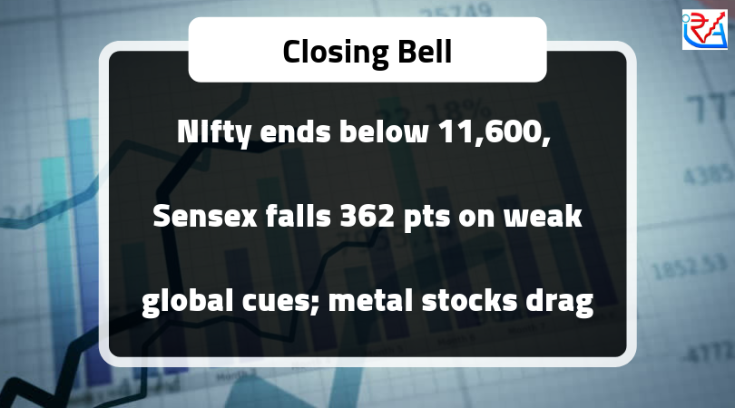 IRA10116's tweet photo. #stockmarket #stockadvisorycompanyinindore #mcxtips #sebiregisteredadvisorycompany #freetradingtips #rupeesupdate #closingbell https://t.co/yoY5md7YMP