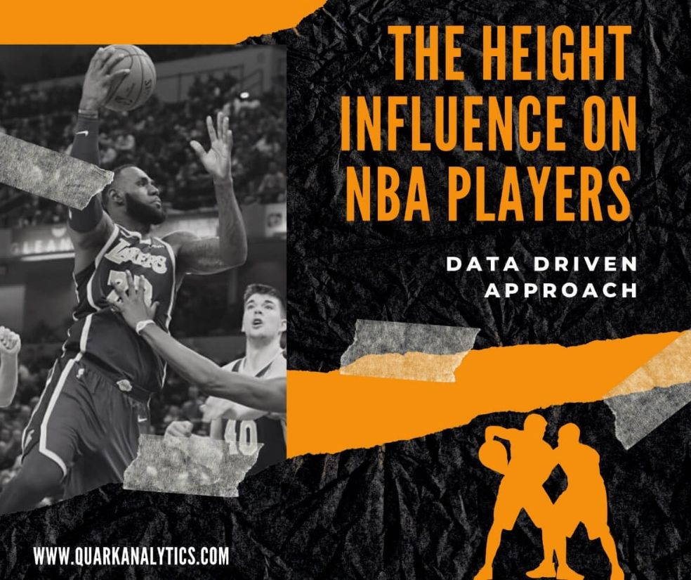 QuarkAnalytic's tweet photo. In today's post we will explore the height influence on NBA Basketball players  

Check the post @ https://t.co/zRA1Qh1XVW
#statistics #dataanalytics #chisquare #correspondanceanalysis #SportsAnalytics #datascience #machinelearning #nba #basketball #insights #datadriven #nbastats https://t.co/3y8EfClkVe