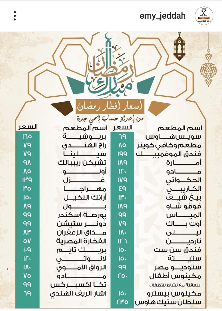 رمضان مطاعم جدة فطور افضل اماكن