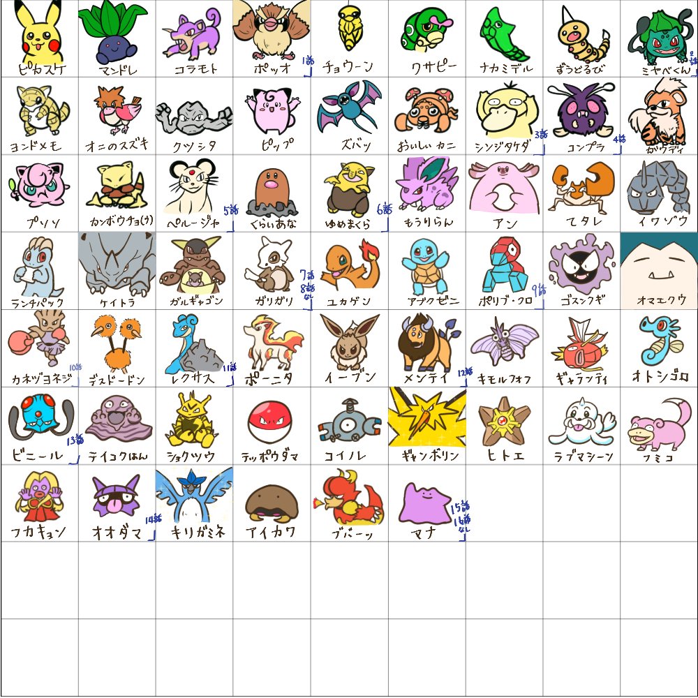 ぬこ 16話までの鉄塔さん名づけポケモン 3nsart T Co K1nls4kx3x Twitter ぬこ 16話までの鉄塔さん名づけポケモン 3nsart T Co K1nls4kx3x Twitter