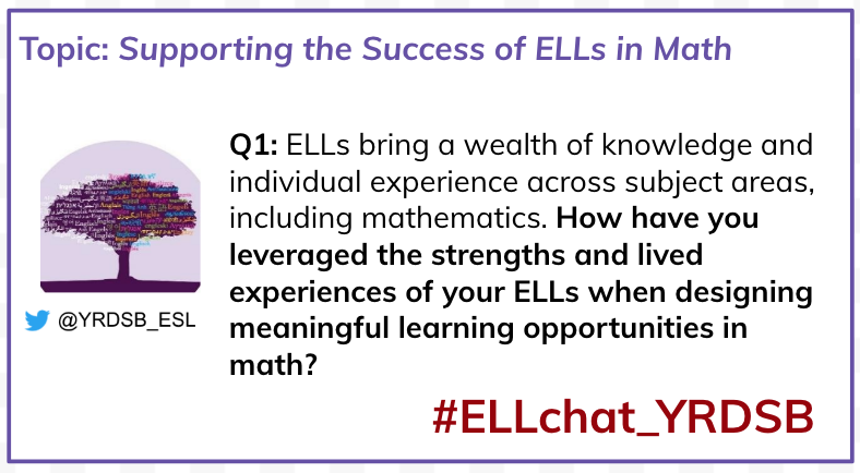 Great topic! Here is Monday's question. Join the conversation by including #ELLchat_YRDSB in your tweets. <a href="/erath_1/">Erik Rath</a> <a href="/mrs_abahoudian/">Anahid Bahoudian</a> <a href="/sohchung/">sohchung</a> <a href="/KhadijahRawji/">Khadijah</a>