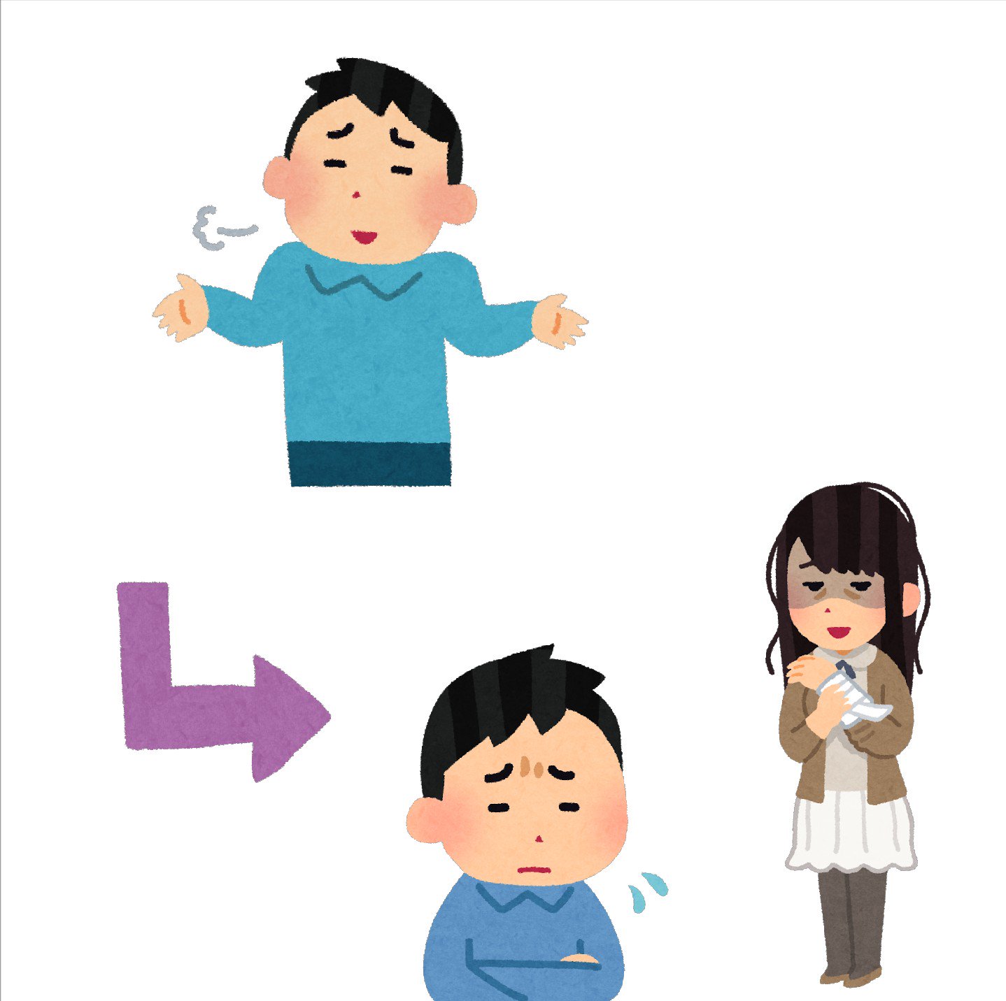 まいチクをいらすとやで再現 Dayukoume 再現難易度 使ったイラスト 4枚 やれやれ のポーズのイラスト 男性 矢印のイラスト 直角 心配している人のイラスト 男性 心に闇を抱えた人のイラスト 女性 まいにちチクショー T Co