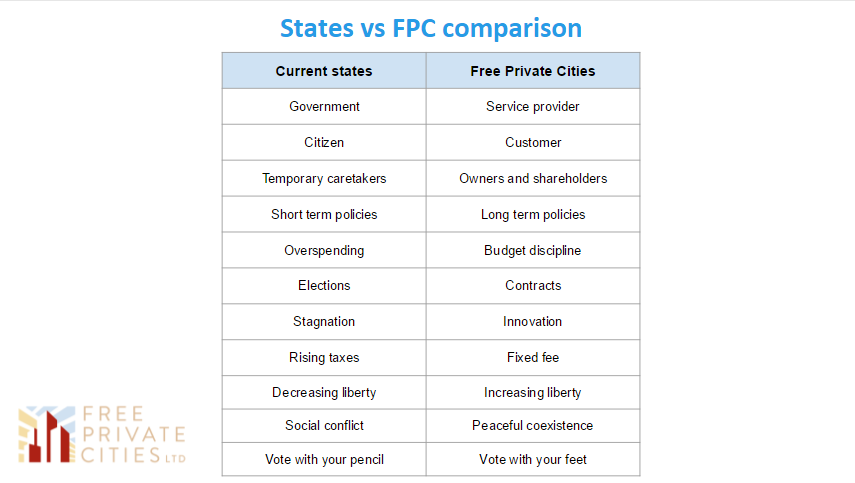 Pedro Dias (@cidadempresaria) on Twitter photo 