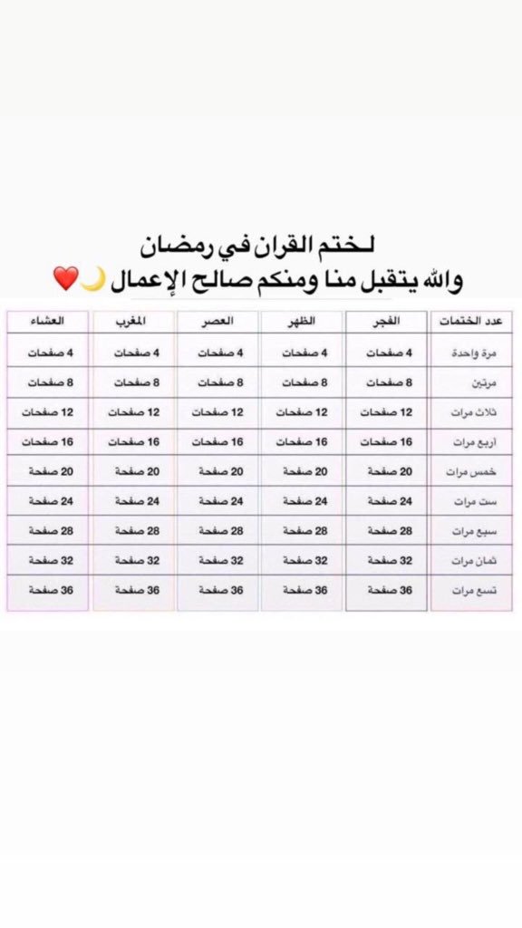 112Hanof's tweet photo. طريقه لختم القران في رمضان .💛#رمضان #رمضان_مبارك_2019 https://t.co/AJIKbH44vo